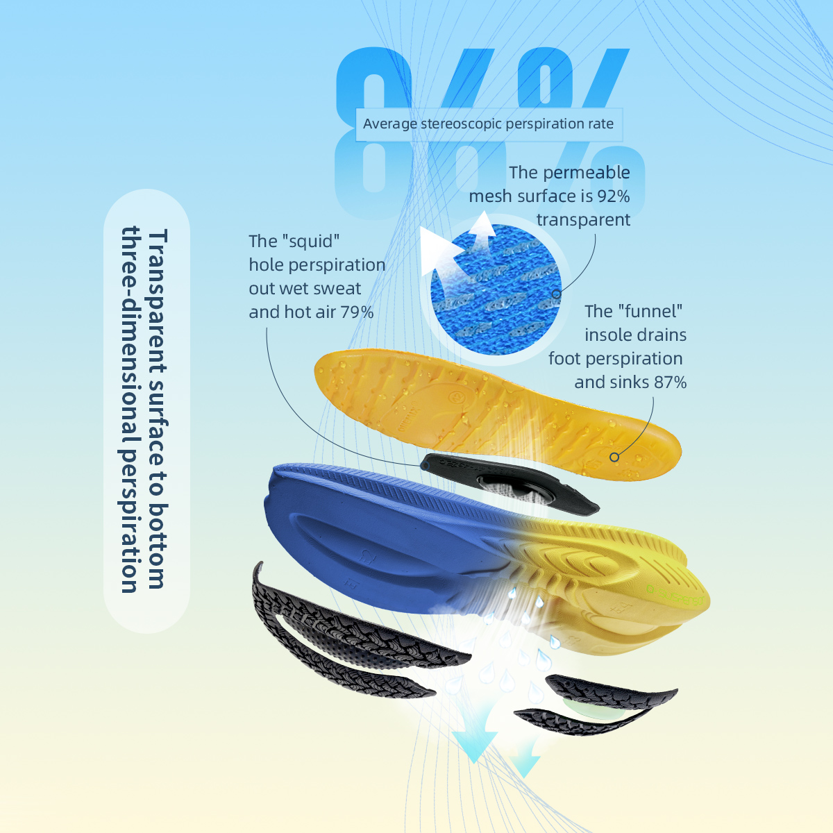 ONEMIX ランニングシューズ男性屋外フィットネススポーツ - Reflective Night Running Shoes のレビューと価格