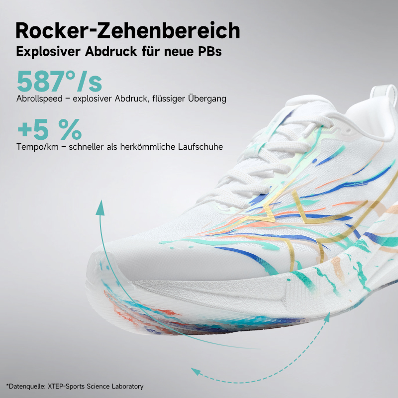 XTEP 2000km 5.0 新色ランニングシューズ屋外衝 - Reflective Night Running Shoes のレビューと価格